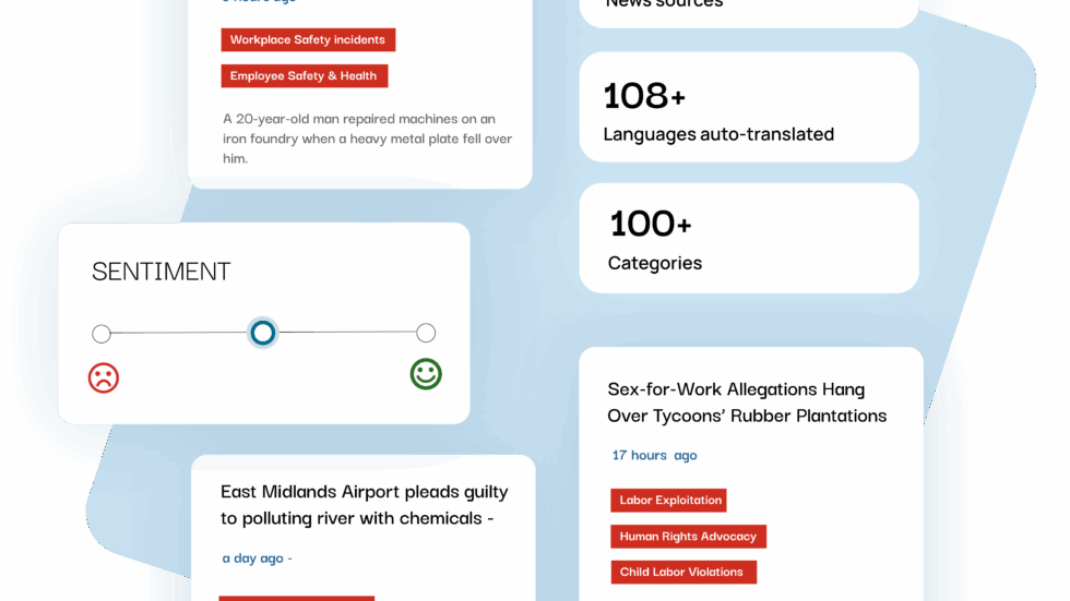 Know Your Business 360 Business Radar