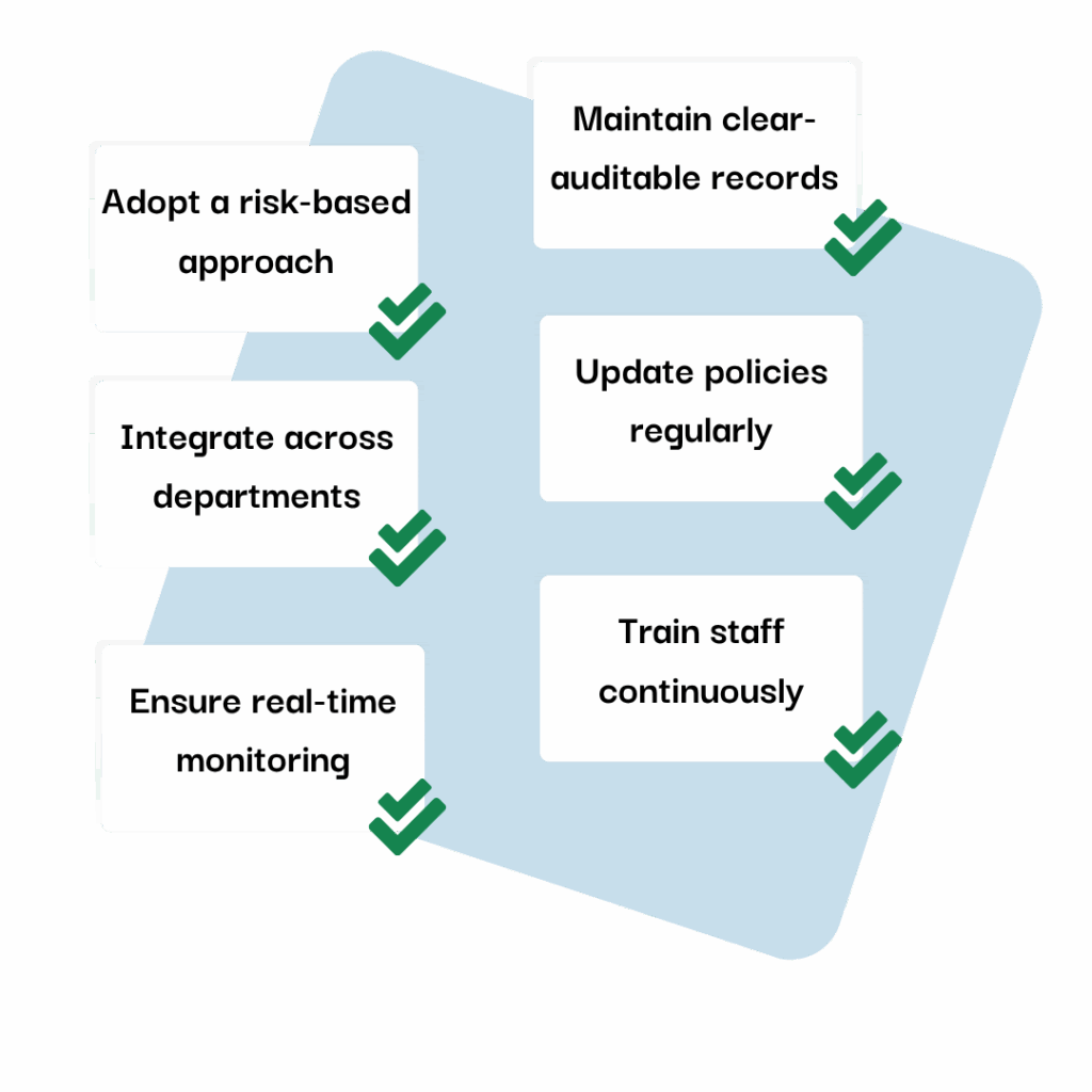 YC due diligence, What is a due diligence report, Know your customer due diligence, Customer due diligence solutions, Due diligence KYC
