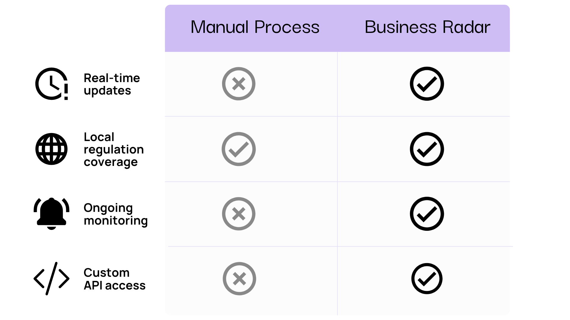 Feature (12) /kyc-due-diligence/ kyc due diligence<br />
what is a due diligence report<br />
kyc legislation<br />
know your customer due diligence<br />
account due diligence<br />
local due diligence kyc