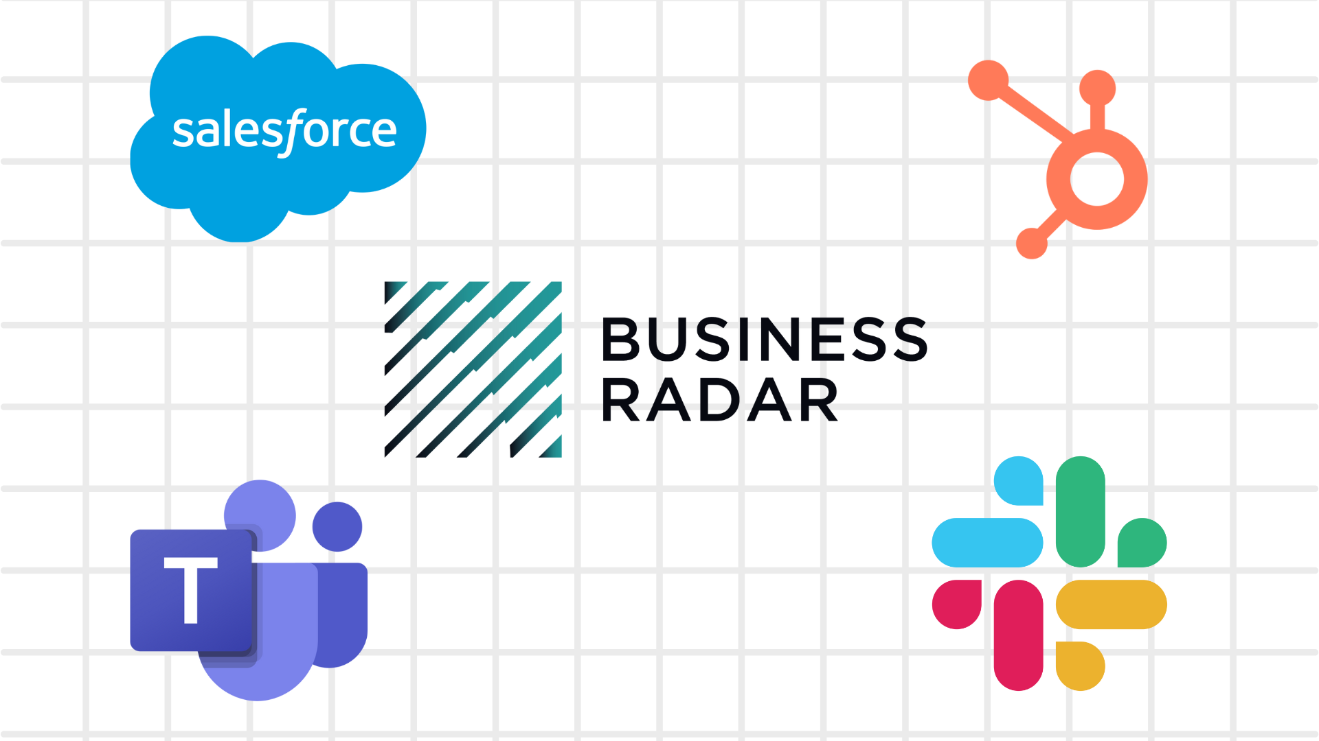 Integrating with Business Radar Integrating with Business Radar
